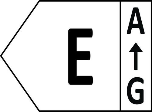 Grafika przedstawia funkcje Klasa energetyczna E