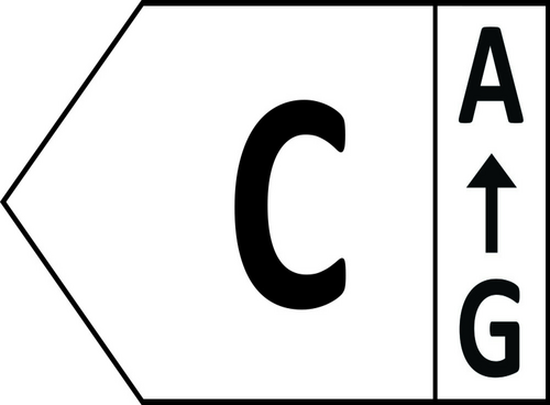 Klasa energetyczna C