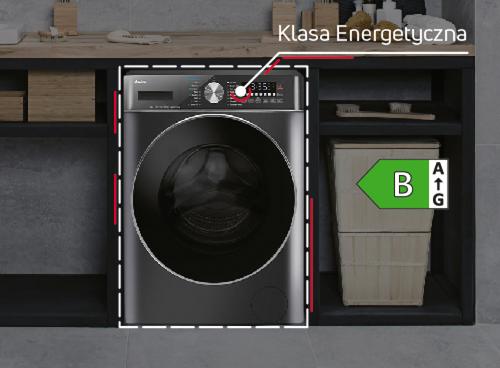 Klasa energetyczna B