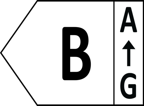 Klasa energetyczna B