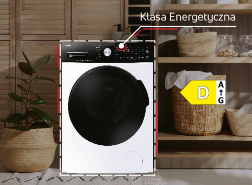 Grafika przedstawia funkcje  Klasa energetyczna D