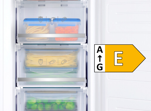 Klasa energetyczna E