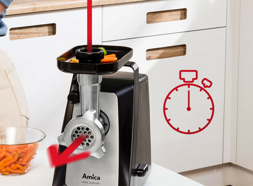 Wydajność mielenia