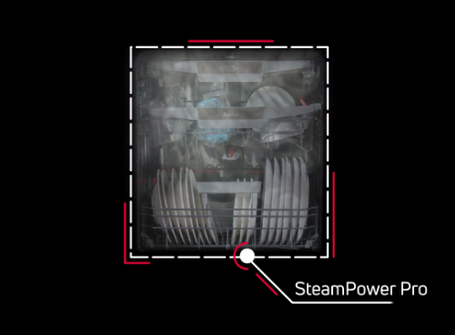 SteamPower Pro