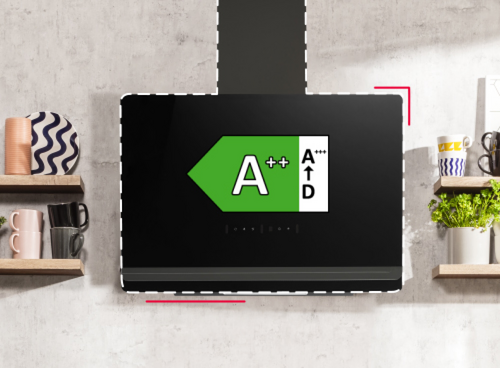 Klasa energetyczna A++