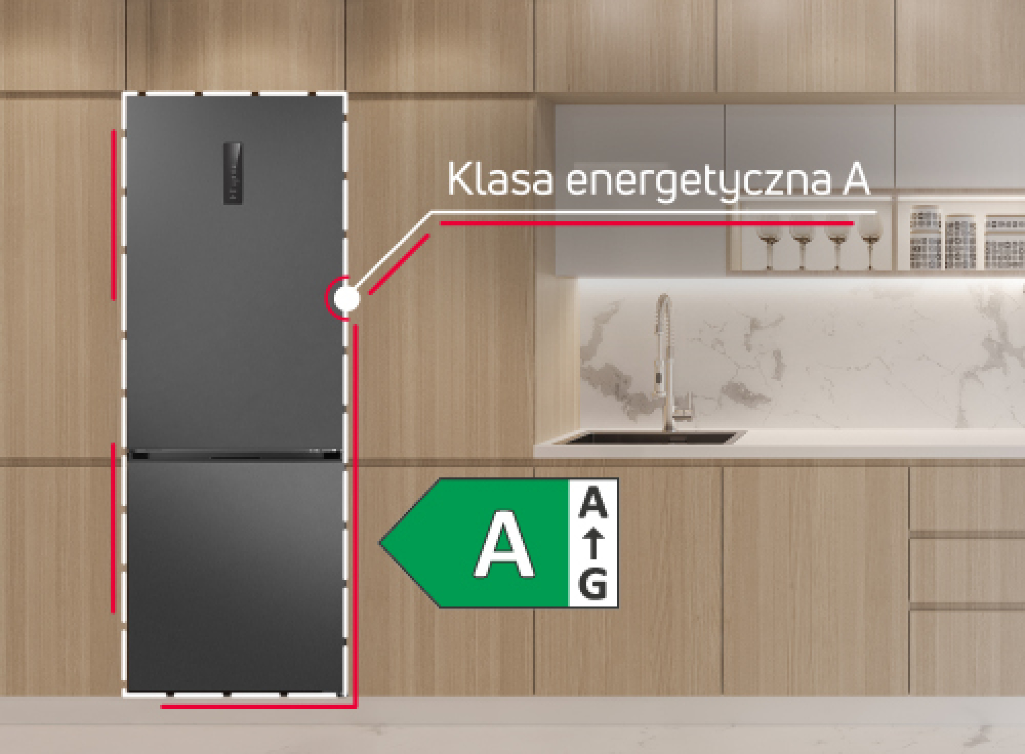 Klasa energetyczna A