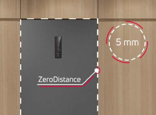 ZeroDistance