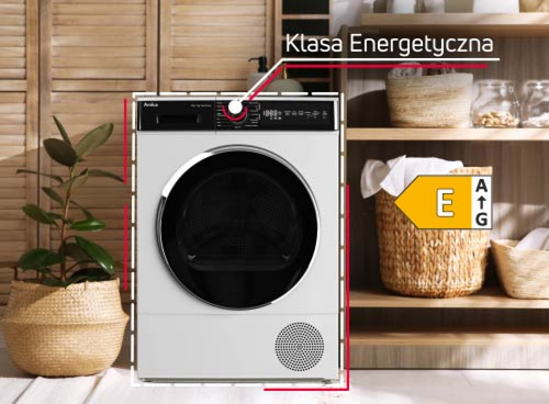 Grafika przedstawia funkcje  Klasa energetyczna E