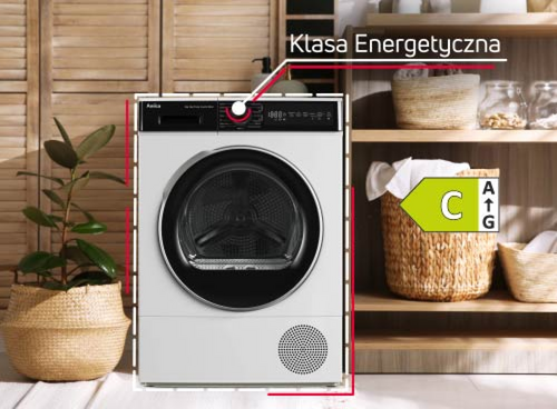 Grafika przedstawia funkcje Klasa energetyczna C