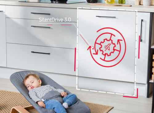 Grafika przedstawia funkcje SilentDrive 3.0