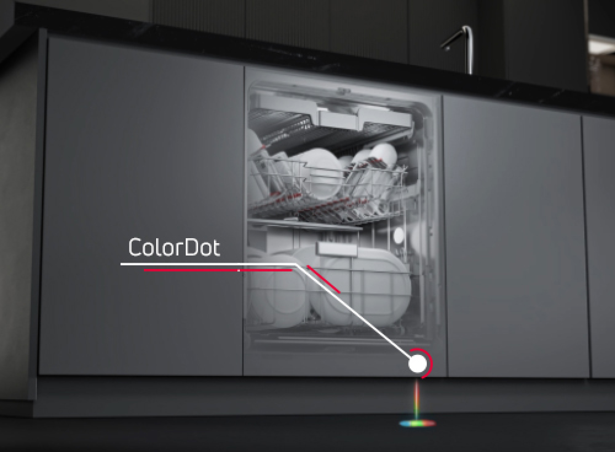 Grafika przedstawia funkcje ColorDot