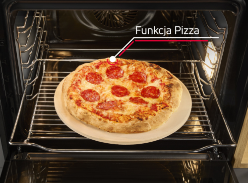 Funkcja Pizza