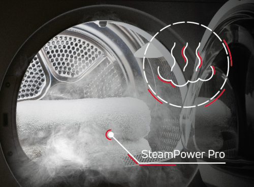 Otwarta pralka z białymi ręcznikami w środku; zaznaczona funkcja pary; napis SteamPower Pro