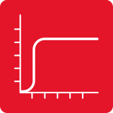 Stabilna moc grzania