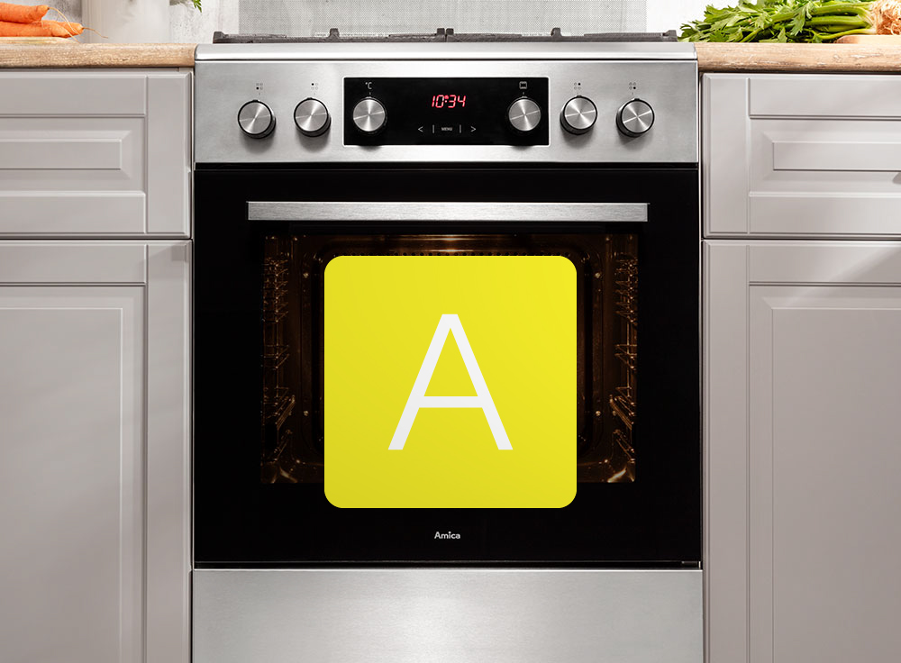 Klasa energetyczna A