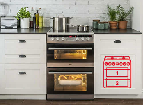 CombiCook - kuchnia z 2 piekarnikami