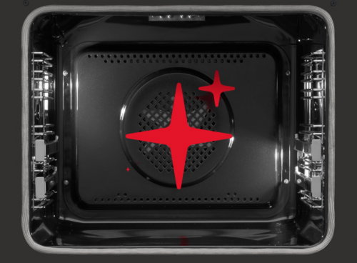 Grafika przedstawia funkcje Emalia łatwoczyszcząca EasyClean